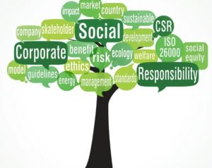 Giving Back-The Role of Social Responsibility in Entrepreneurship